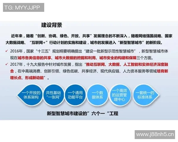 以安全为核心构建智慧城市发展新模式推动科技创新与社会稳定同步进步